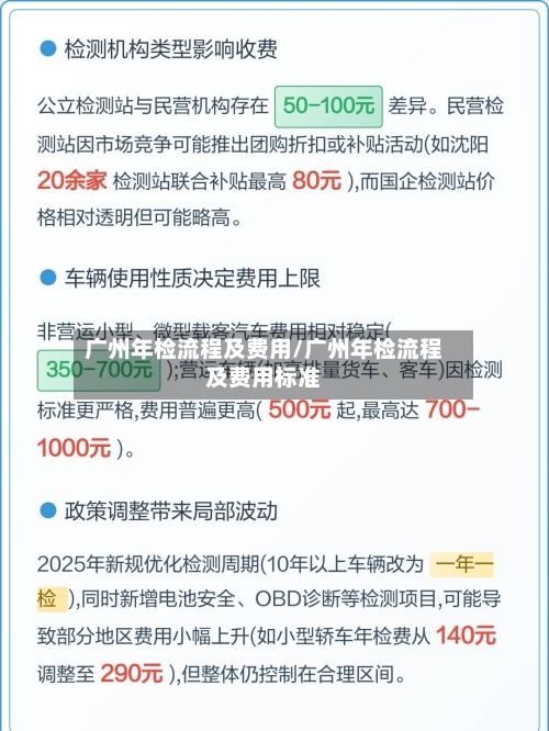 广州年检流程及费用/广州年检流程及费用标准-第2张图片