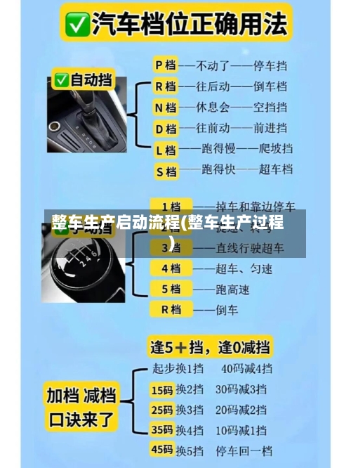 整车生产启动流程(整车生产过程)