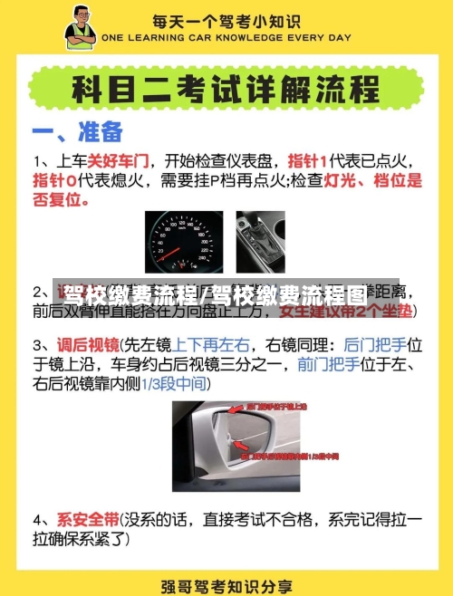 驾校缴费流程/驾校缴费流程图