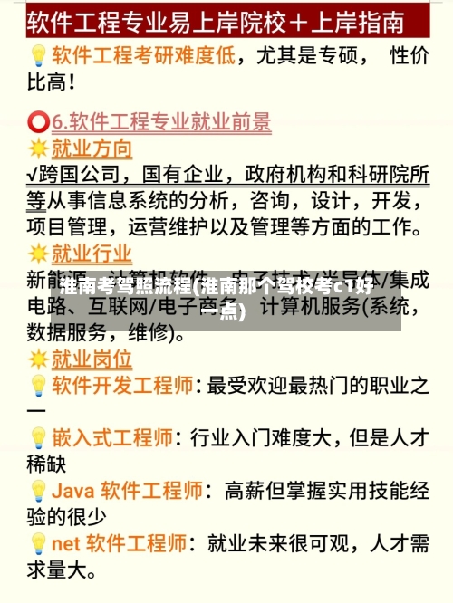淮南考驾照流程(淮南那个驾校考c1好一点)