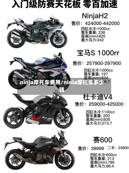 ninja摩托车费用/ninia摩托车多少钱
