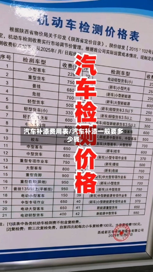汽车补漆费用表/汽车补漆一般要多少钱