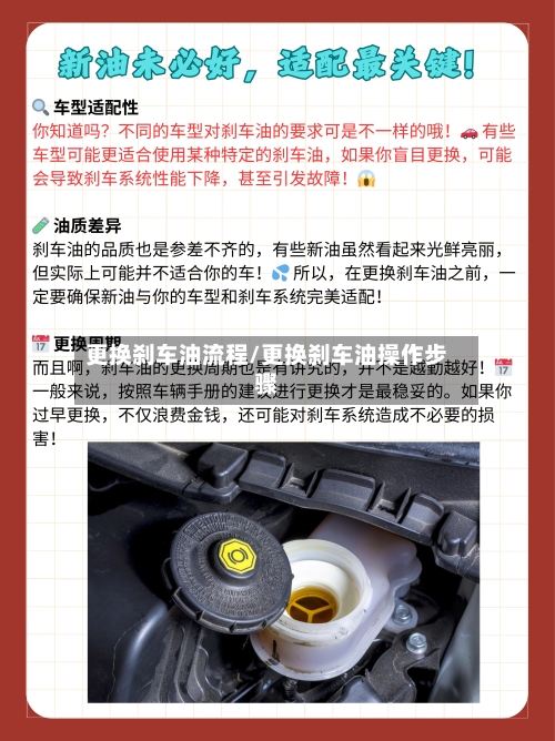 更换刹车油流程/更换刹车油操作步骤-第2张图片