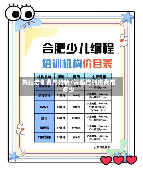 舞蹈培训费用行情/舞蹈培训班费用多少-第3张图片