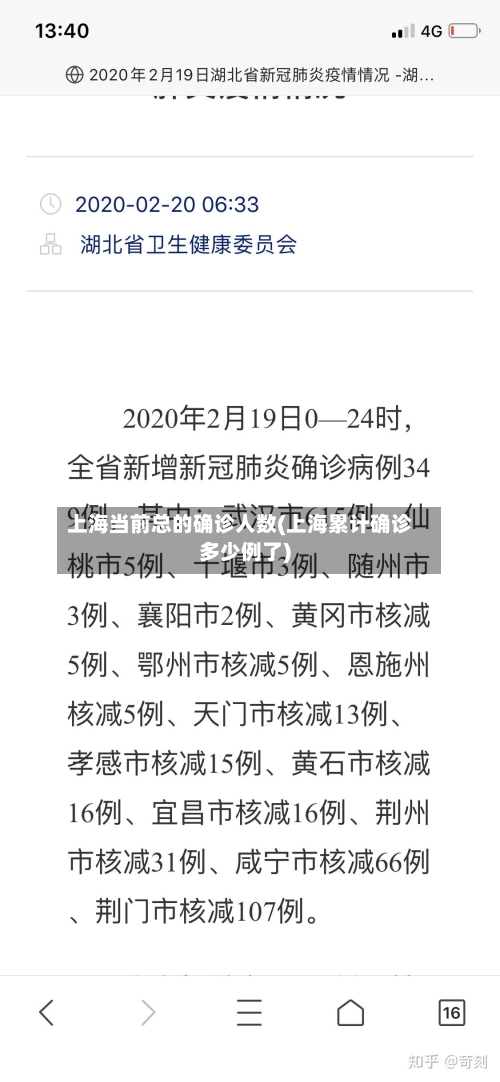 上海当前总的确诊人数(上海累计确诊多少例了)-第3张图片