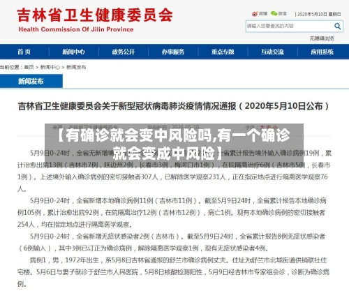 【有确诊就会变中风险吗,有一个确诊就会变成中风险】-第2张图片