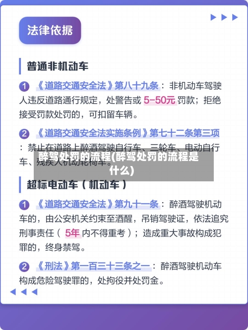 醉驾处罚的流程(醉驾处罚的流程是什么)-第2张图片