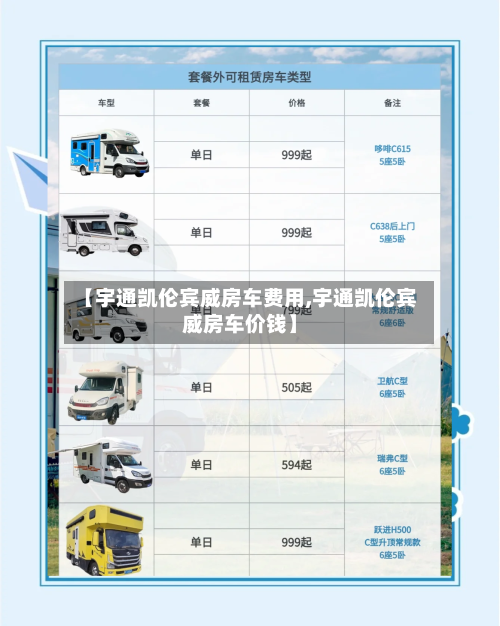 【宇通凯伦宾威房车费用,宇通凯伦宾威房车价钱】-第2张图片