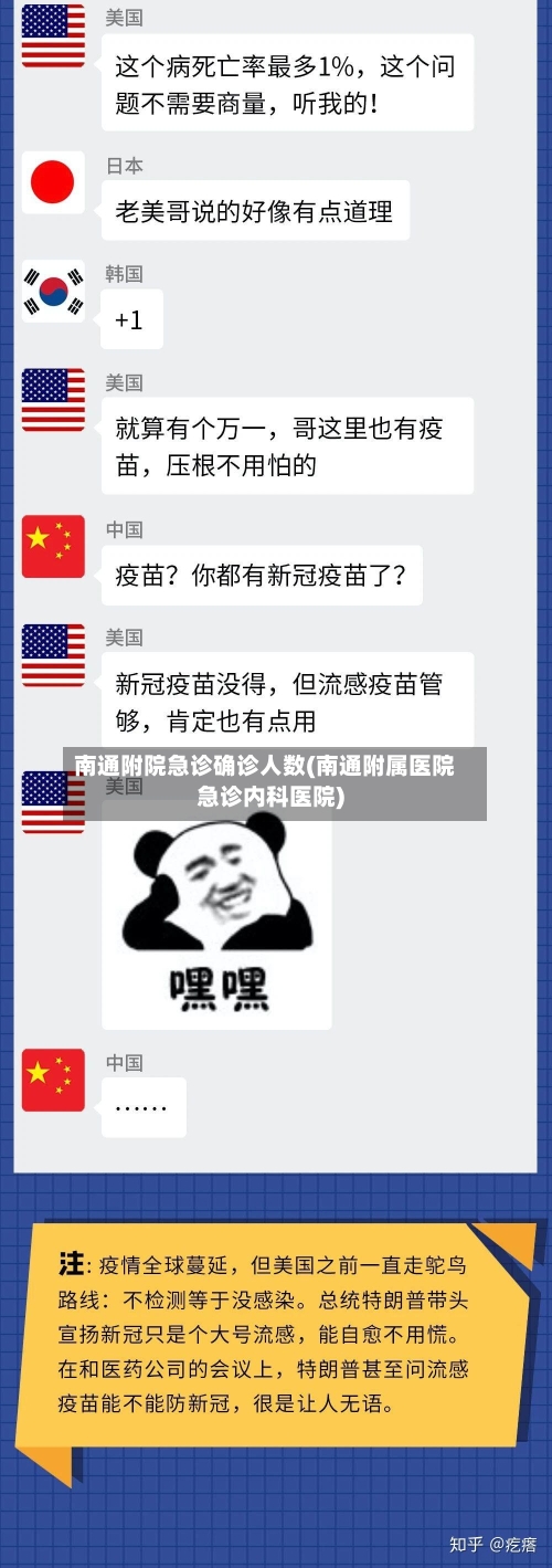 南通附院急诊确诊人数(南通附属医院急诊内科医院)-第2张图片