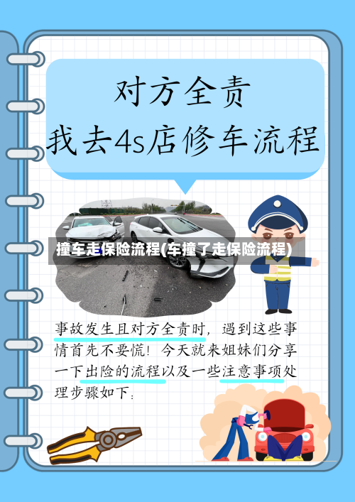 撞车走保险流程(车撞了走保险流程)-第3张图片