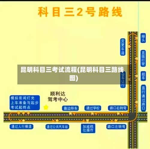 昆明科目三考试流程(昆明科目三路线图)