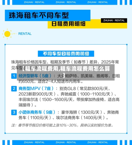 【租车流程费用,租车流程费用怎么算】