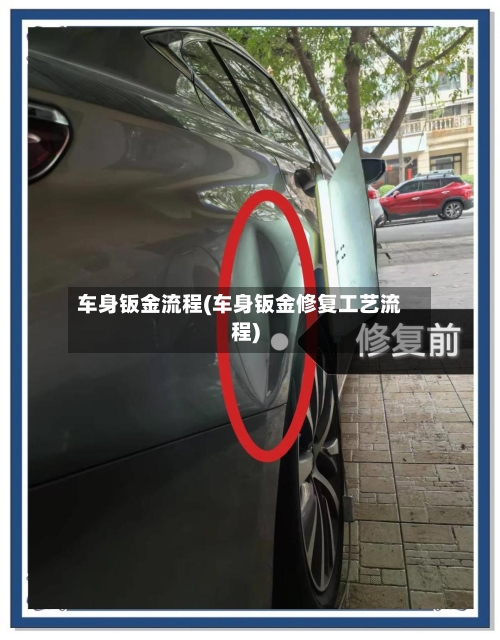 车身钣金流程(车身钣金修复工艺流程)-第2张图片