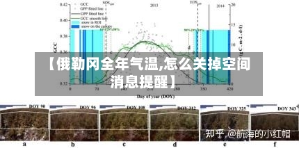 【俄勒冈全年气温,怎么关掉空间消息提醒】-第3张图片
