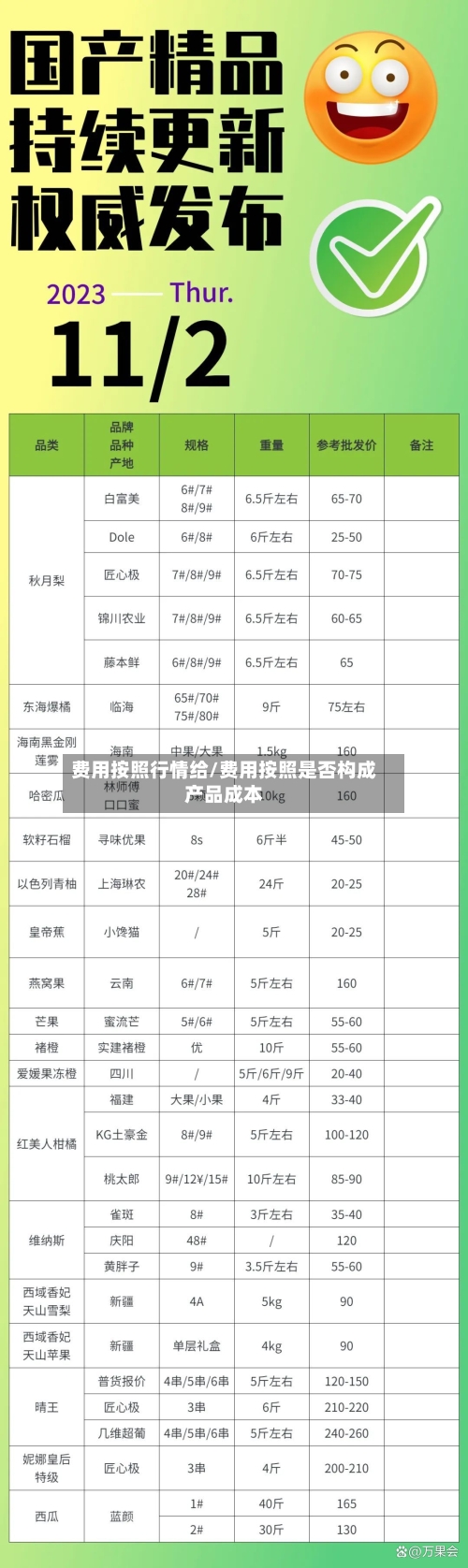 费用按照行情给/费用按照是否构成产品成本-第2张图片