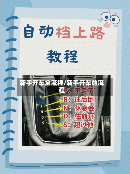 新手开车全流程/新手开车的流程-第3张图片