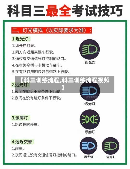 【科三训练流程,科三训练流程视频】-第3张图片