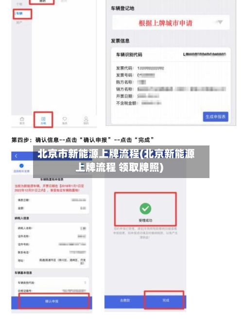 北京市新能源上牌流程(北京新能源上牌流程 领取牌照)