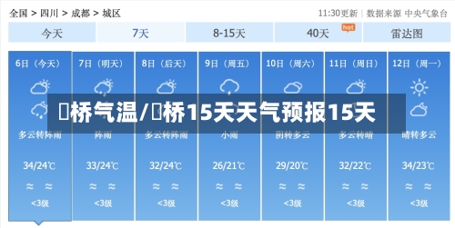 埇桥气温/埇桥15天天气预报15天-第3张图片