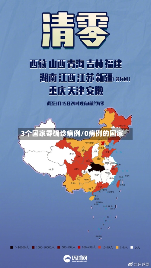 3个国家零确诊病例/0病例的国家