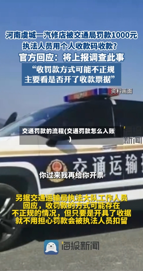 交通罚款的流程(交通罚款怎么入账)