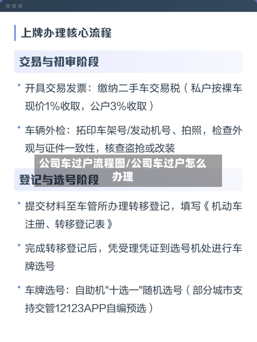 公司车过户流程图/公司车过户怎么办理-第3张图片