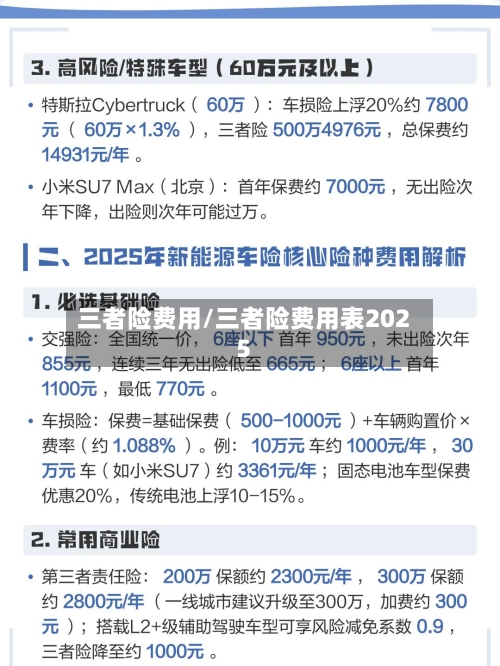 三者险费用/三者险费用表2025