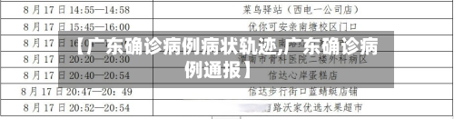 【广东确诊病例病状轨迹,广东确诊病例通报】-第3张图片
