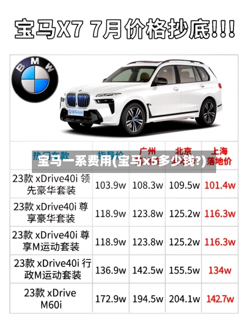 宝马一系费用(宝马x5多少钱?)-第2张图片