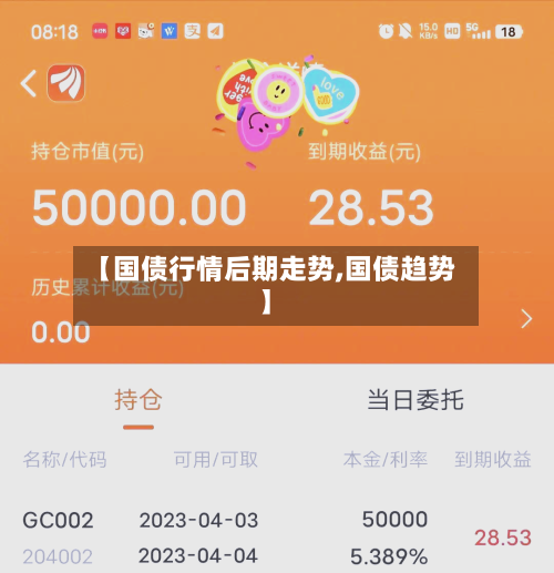 【国债行情后期走势,国债趋势】