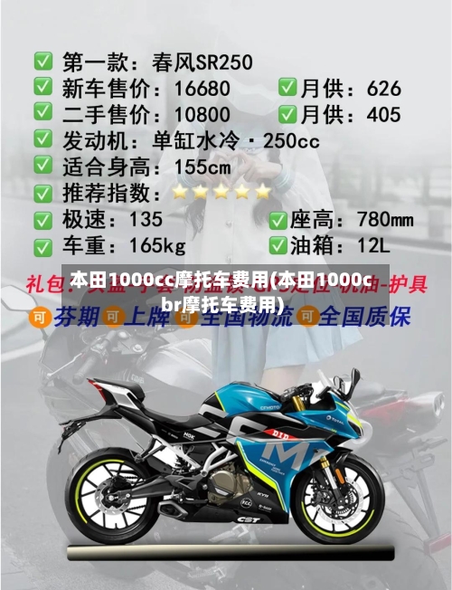 本田1000cc摩托车费用(本田1000cbr摩托车费用)