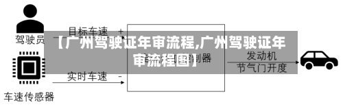【广州驾驶证年审流程,广州驾驶证年审流程图】-第3张图片