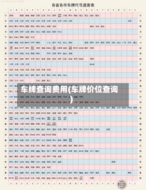 车牌查询费用(车牌价位查询)-第2张图片