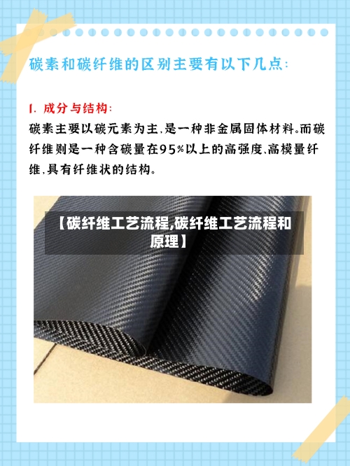【碳纤维工艺流程,碳纤维工艺流程和原理】-第1张图片