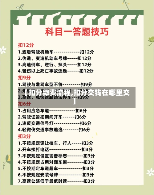 【扣分缴费流程,扣分交钱在哪里交】