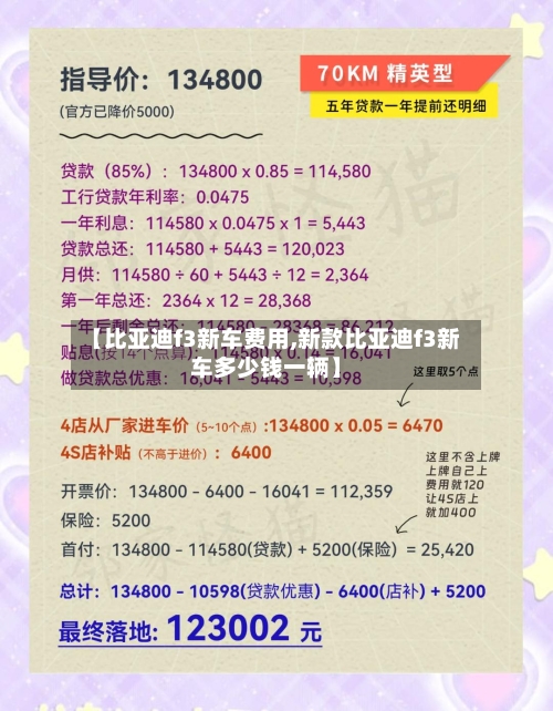 【比亚迪f3新车费用,新款比亚迪f3新车多少钱一辆】-第2张图片