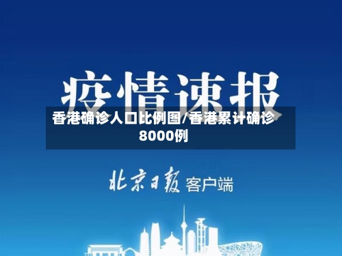 香港确诊人口比例图/香港累计确诊8000例-第3张图片