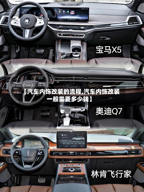 【汽车内饰改装的流程,汽车内饰改装一般需要多少钱】-第3张图片