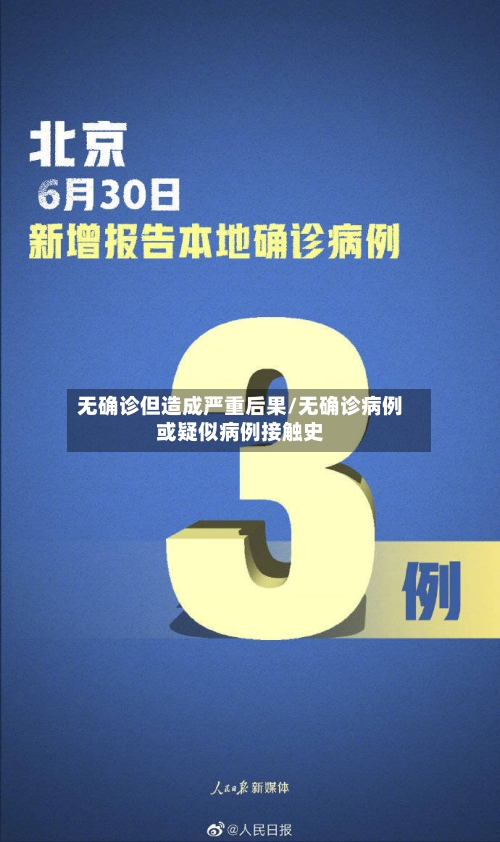 无确诊但造成严重后果/无确诊病例或疑似病例接触史