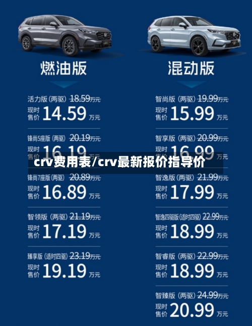 crv费用表/crv最新报价指导价-第3张图片