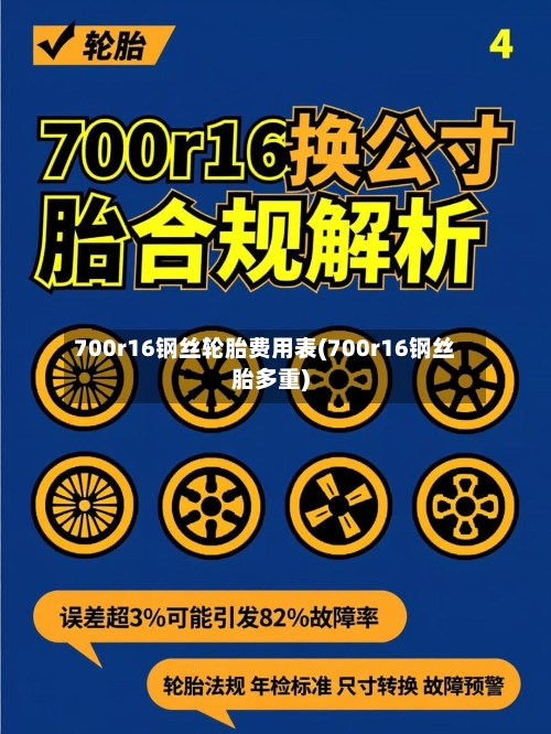700r16钢丝轮胎费用表(700r16钢丝胎多重)