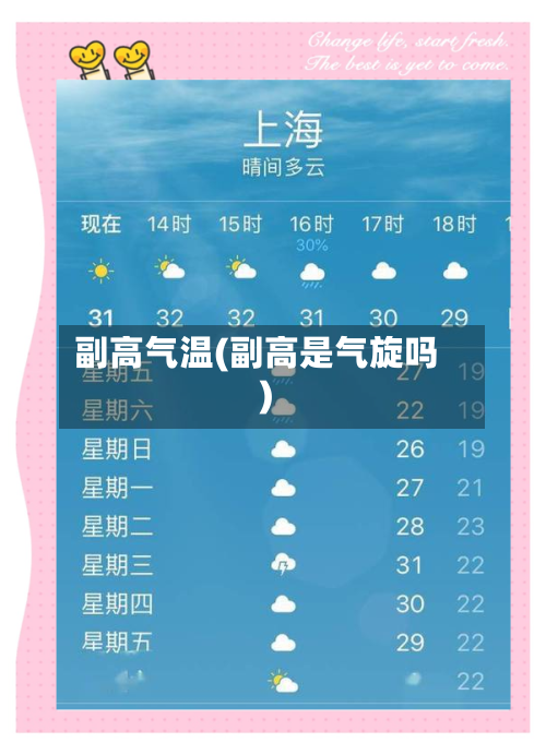 副高气温(副高是气旋吗)