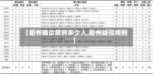 【衢州确诊病例多少人,衢州疑似病例】-第3张图片
