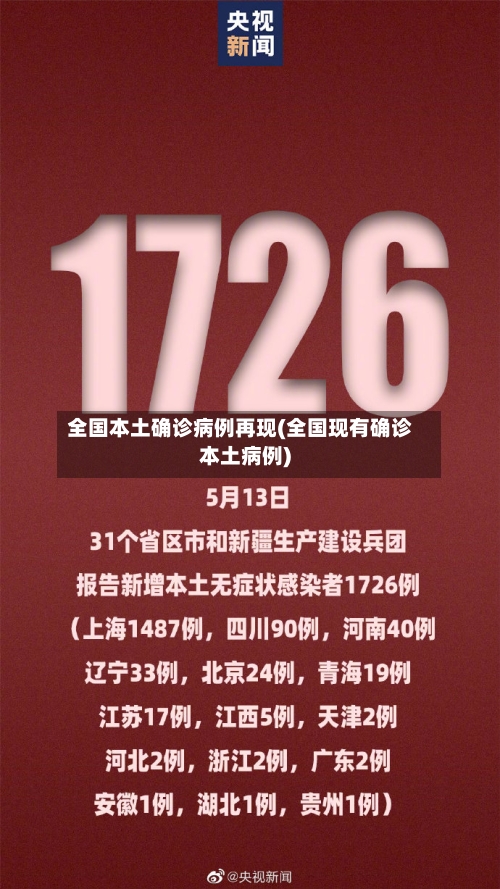 全国本土确诊病例再现(全国现有确诊本土病例)-第3张图片