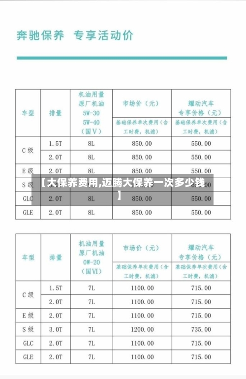 【大保养费用,迈腾大保养一次多少钱】