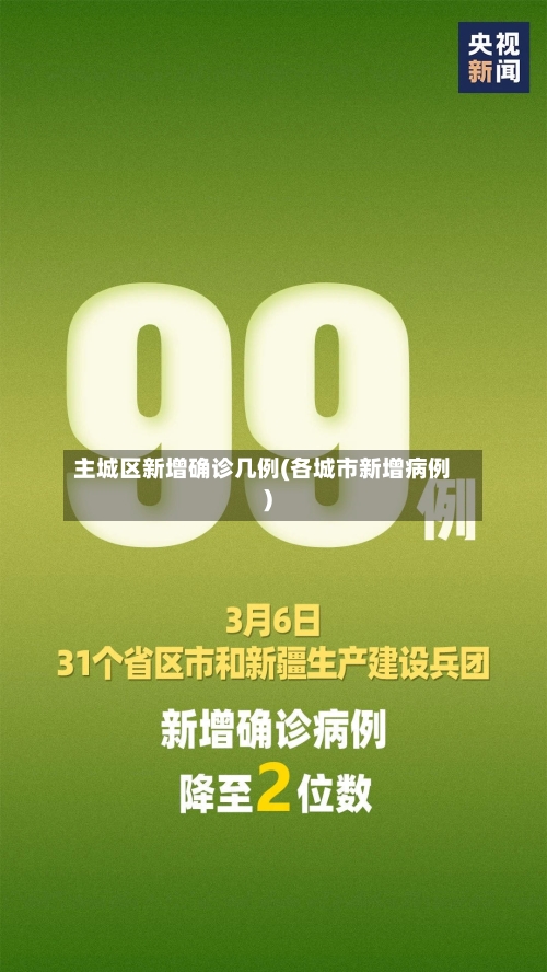 主城区新增确诊几例(各城市新增病例)