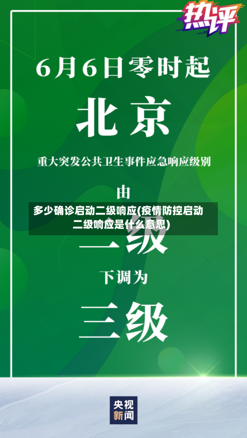 多少确诊启动二级响应(疫情防控启动二级响应是什么意思)-第3张图片