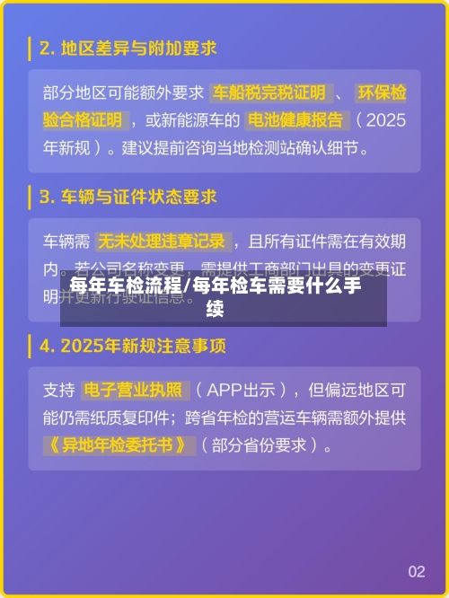 每年车检流程/每年检车需要什么手续-第2张图片
