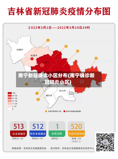 南宁新冠确诊小区分布(南宁确诊新冠肺炎小区)