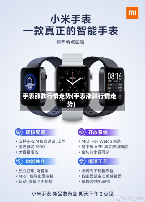 手表涨跌行情走势(手表涨跌行情走势)-第2张图片